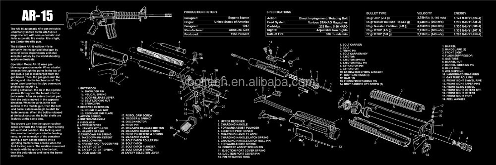 ホット販売新しいデザインカスタムar-、ak47、glcok、Beretta92ガンクリーニングマット、銃マット用ライフル &ピストル準備とクリーニング仕入れ・メーカー・工場
