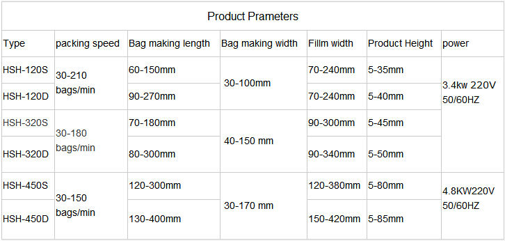 Automatic high speed dark chocolate wrapping machine with CE certification