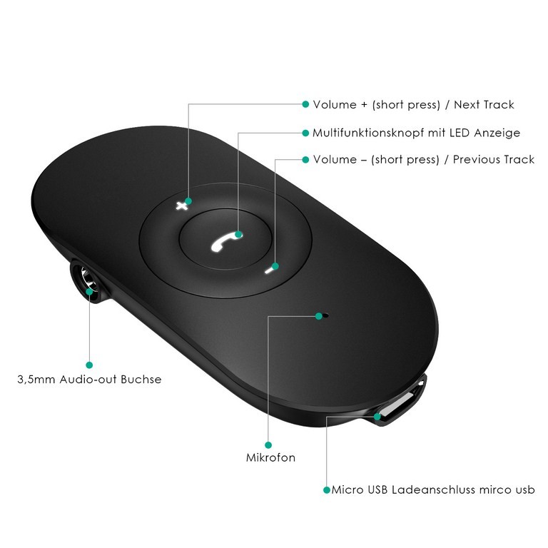 Aukey bluetooth 4.1音楽受信機3.5 ミリメートル アダプタ aux カー スピーカー仕入れ・メーカー・工場