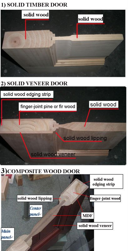 インテリアスイング二重固体木製ドア、 ドアの価格 問屋・仕入れ・卸・卸売り