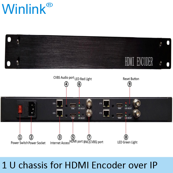 hdmiエンコーダh。 264イーサネットへ、 ストリーミングエンコーダhdmi仕入れ・メーカー・工場