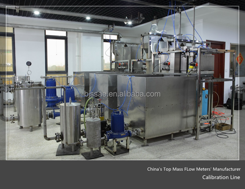 中国のトップdmf- シリーズ質量窒素ガス流量計のメーカー仕入れ・メーカー・工場