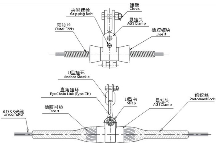 空中ライン200〜400メートルスパンサスペンションセット用adss仕入れ・メーカー・工場
