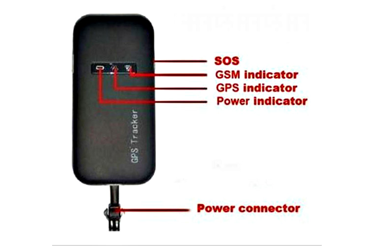 gps tracker