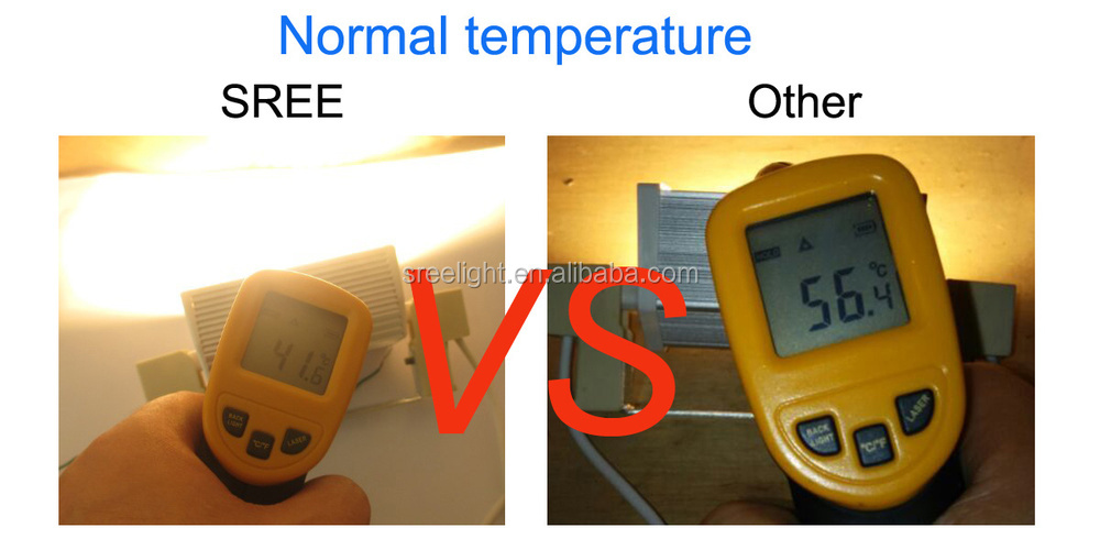 Temperature  comparison  with others