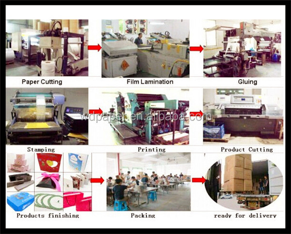 Yiwu 2014 New Arrived shopping Design Durable Cheap Tea bag filter paper