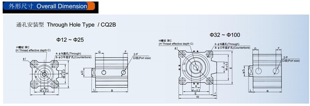 Made in China CQ2 Series compact design smc pneumatic cylinders