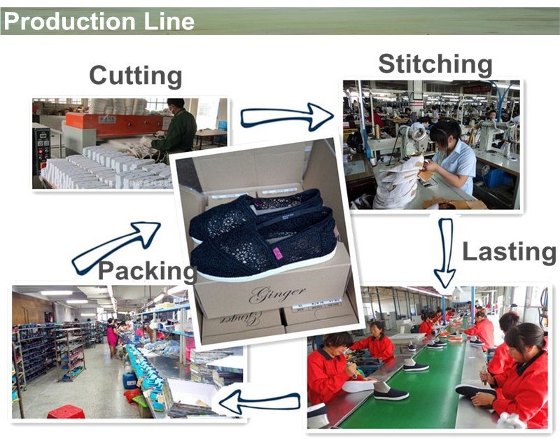 女性は、 ポンプのジュート2016中国でシンプルな靴仕入れ・メーカー・工場
