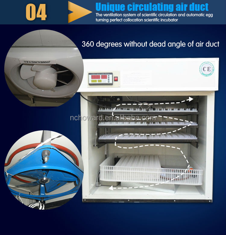 2015 Focus industry large capacity automatic Chicken egg incubator price YZITE-20