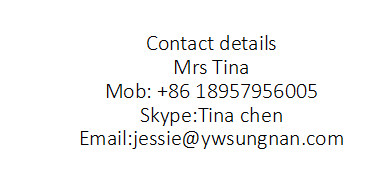 contact details