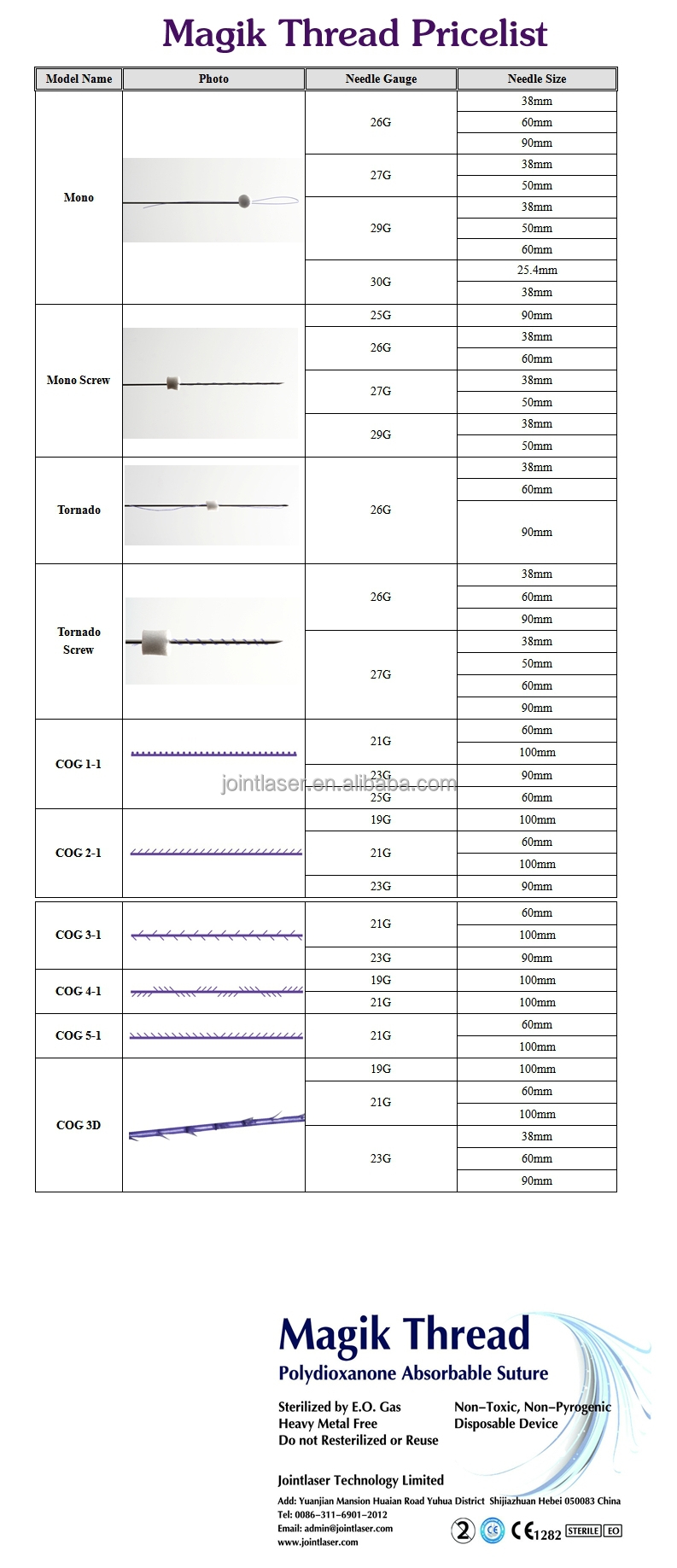 sterile surgical suture absorbable pdo thread with needle suture with wholesale&factory price of china