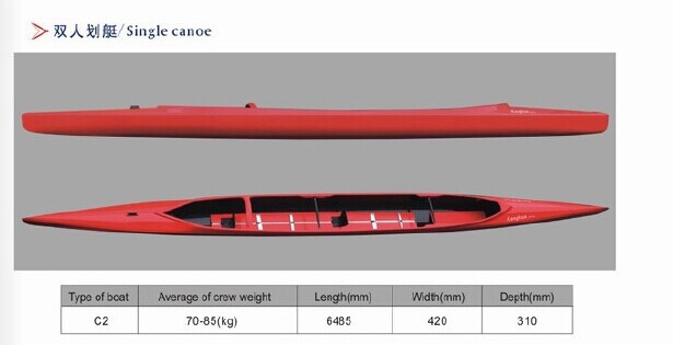 sprint racing canoe/ canoe C2, View racing canoe C2, Kanghua Product 
