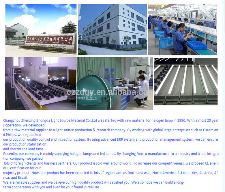 中国・供給のip65cerohs規格がワイヤークーパーの光仕入れ・メーカー・工場