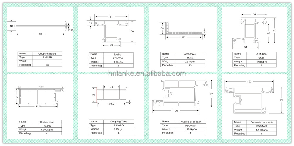 Pvcプロファイルのウィンドウ60シリーズ/pvc窓のドアフレームの/建材のプロファイル問屋・仕入れ・卸・卸売り