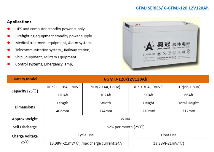 メンテナンスフリーバッテリー12v120ah太陽ディープサイクルagmバッテリーソーラーシステム用およびups、 テレコムなど仕入れ・メーカー・工場