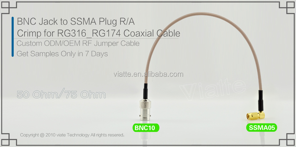 Bncジャック/ssmaメスプラグ/maler/rg316_rg174に圧着力を同軸ケーブルのコネクタのための仕入れ・メーカー・工場