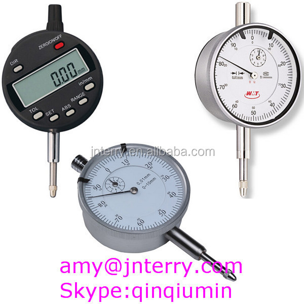 indicator 17_.jpg
