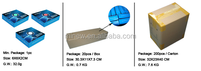 MS54V3 package