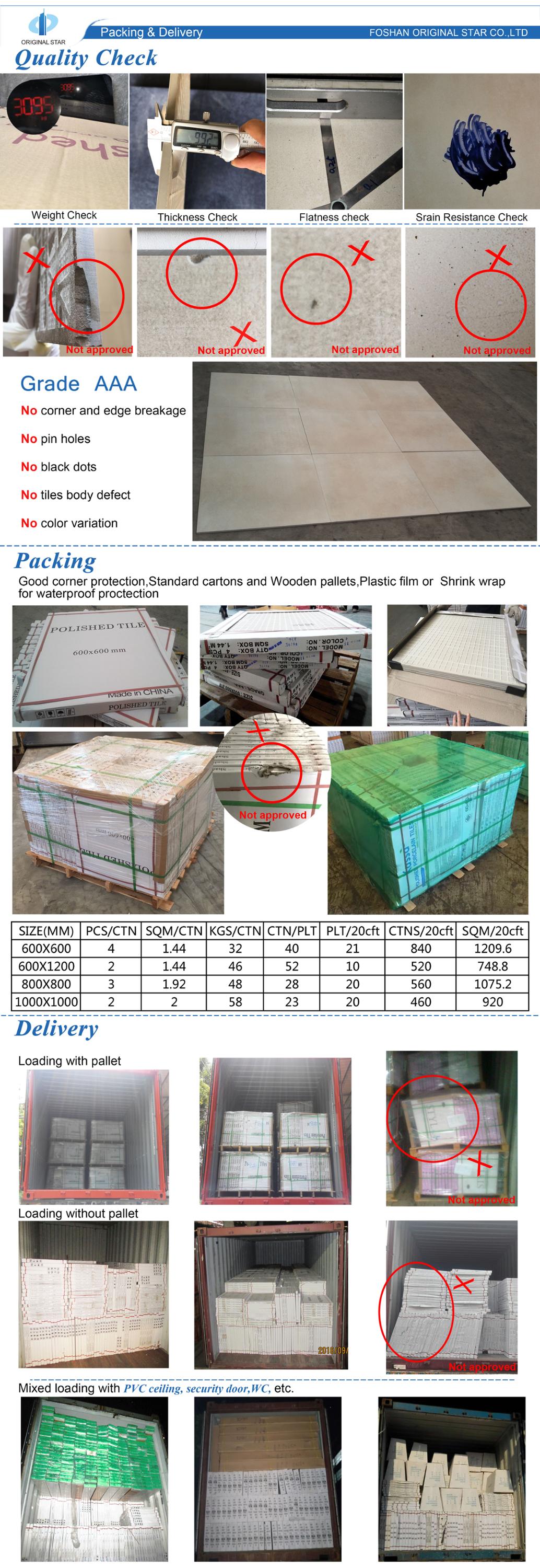 3-Packing&Delivery.jpg