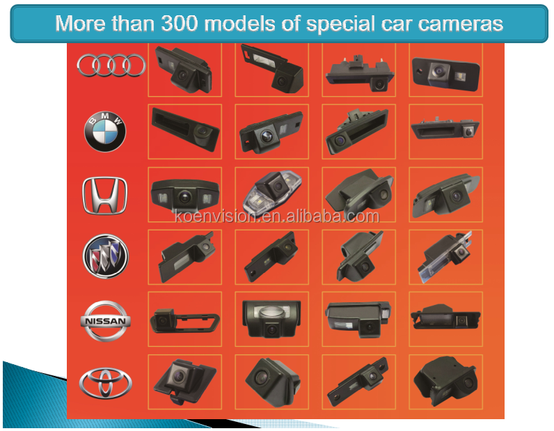 Camera-E-14