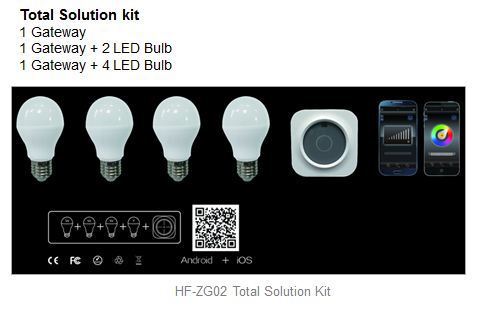 高い飛行のための新製品2015zigbeeゲートウェイwifiモジュールのzigbeeモジュール仕入れ・メーカー・工場