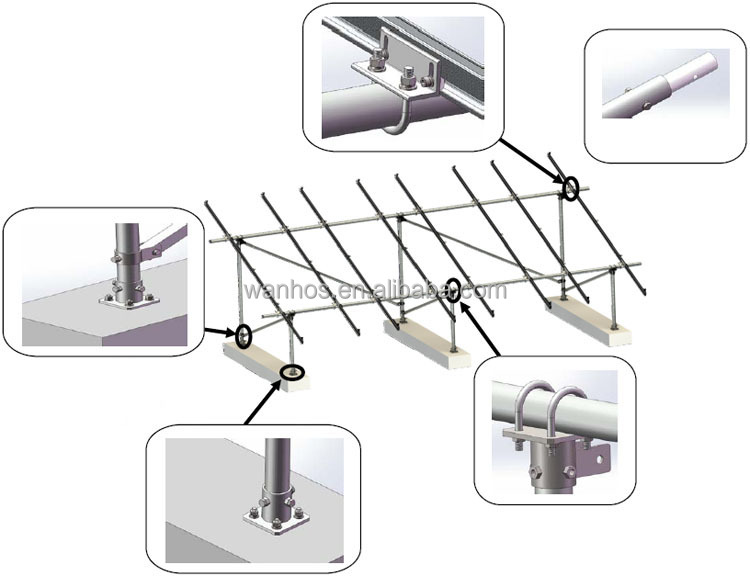UB GROUND MOUNTING SYSTEM.jpg