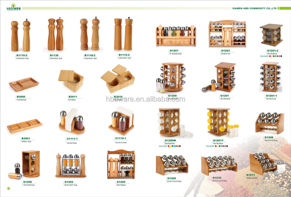 Customized Design of Wood Pepper Grinder