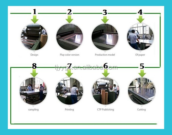 China manufacturer stainless steel plate SUS409 with best price