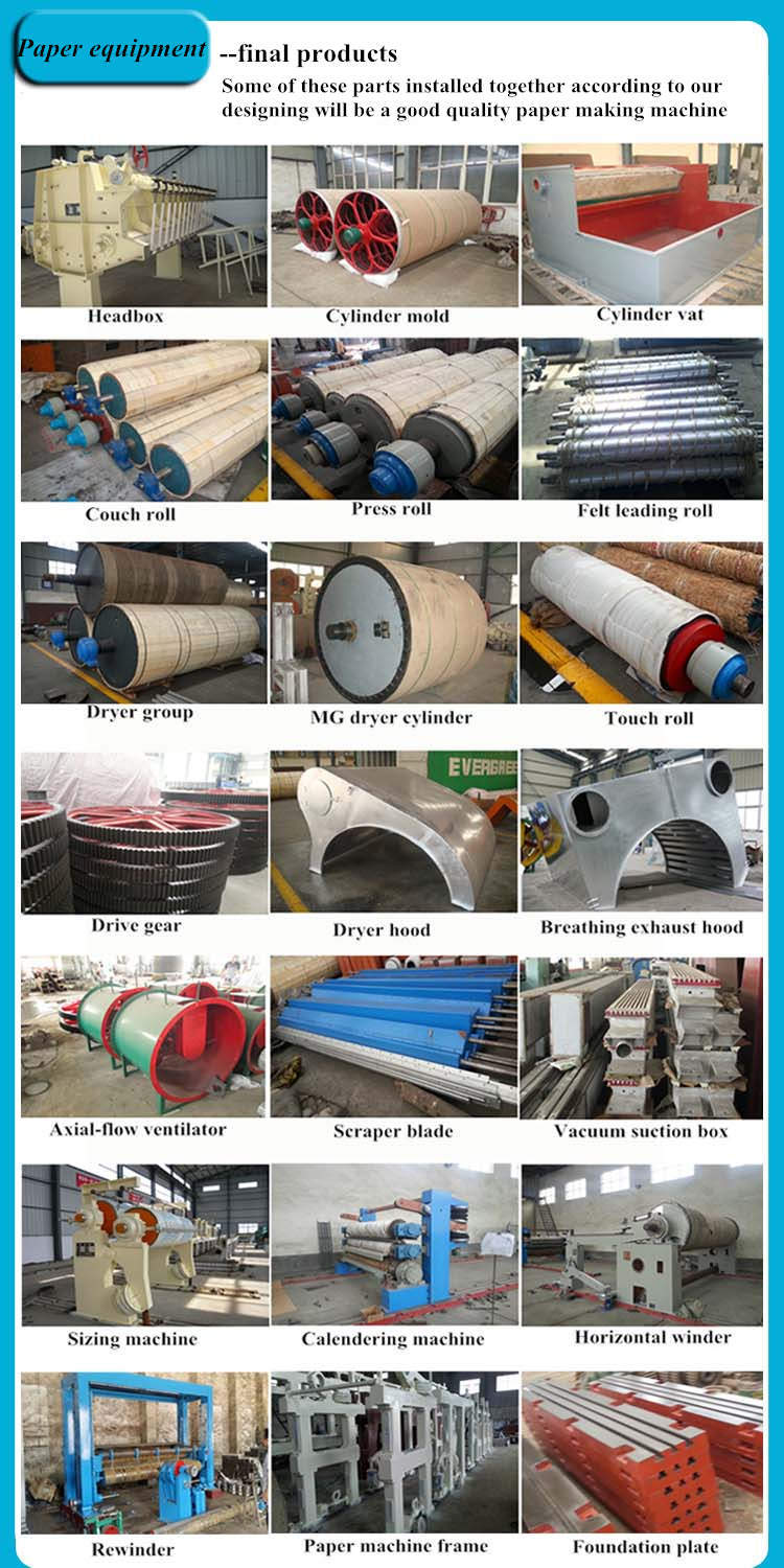 paper equipment