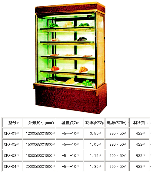 small marable decoration cheap cake showcase price.jpg