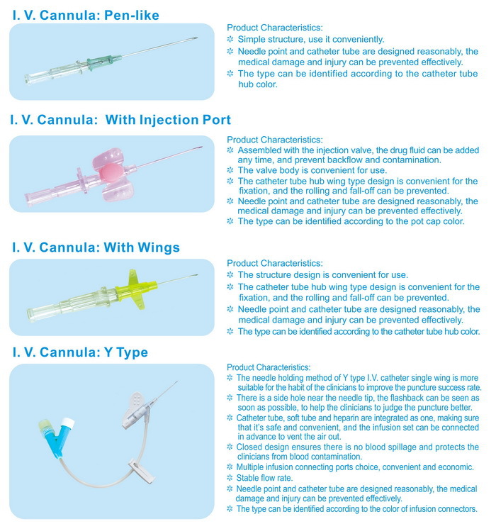 Jelco Iv Catheter 26g To 14g Buy Jelco Iv Catheter 26g To 14g,Jelco Iv Catheter,Iv Catheter