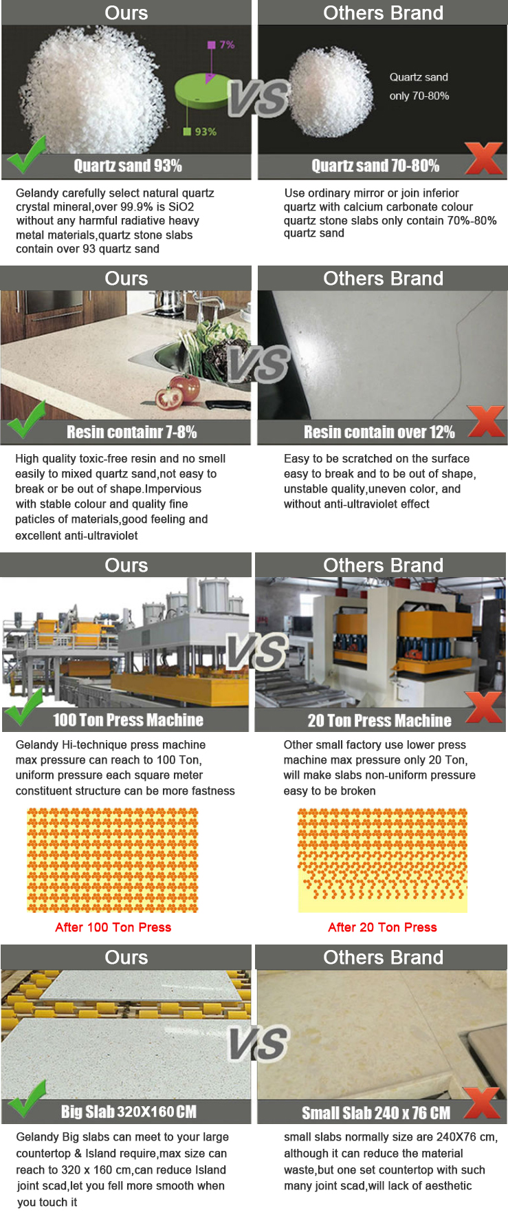 quartz stone  comparison.jpg