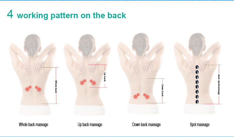 Back width adjustable air compression massage system