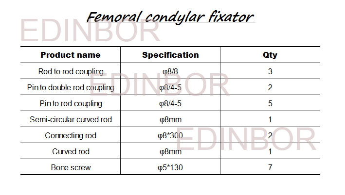 femoral condylar fixator external fixation orthopedic trauma