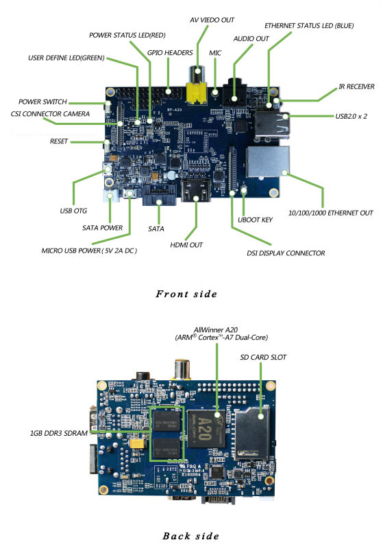 公正な価格a20soc、 1gbddr3sdram、 アンドロイド、 ubuntuの、 debian、 cubieboardを、 バナナπ開発ボード問屋・仕入れ・卸・卸売り