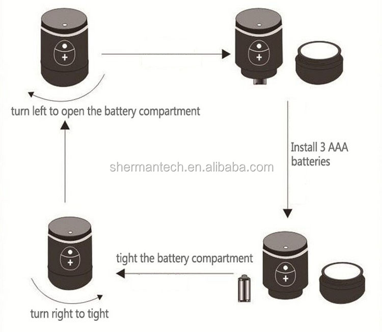 ペニス増大器具吸引3の速度ledが付いている、 陰茎の拡大陰茎ポンプ電動問屋・仕入れ・卸・卸売り