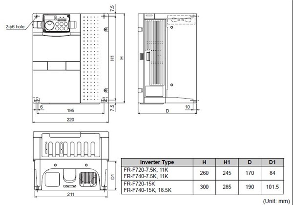 FR-F720-15K dimensions