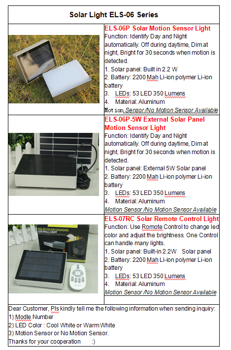 2.。 ２Ｗソーラーパネル350ルーメン太陽モーションセンサーledライト問屋・仕入れ・卸・卸売り