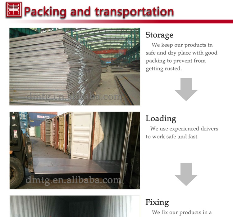 China Supplier With Competitive Price of Mild Steel Plate