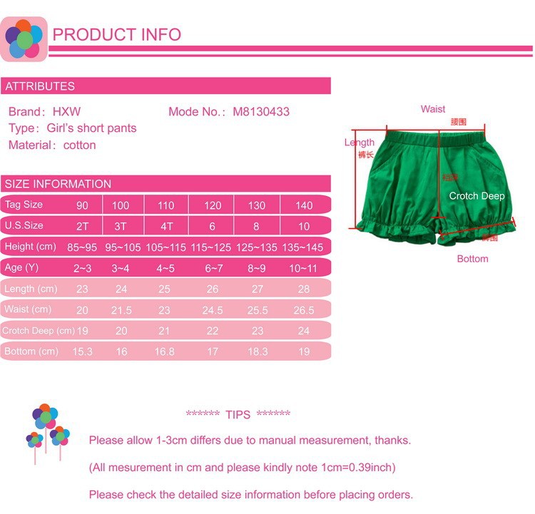 product information