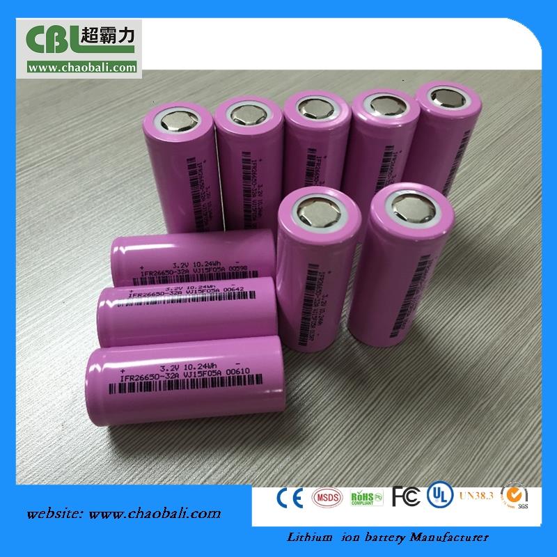 lithium ion battery and product development lithium ion battery and product development