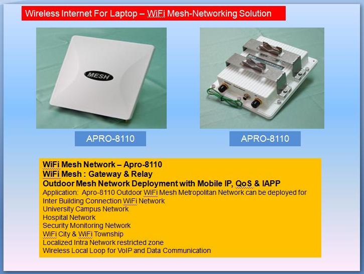 Wireless For Laptop (access Anywhere) Buy Wireless