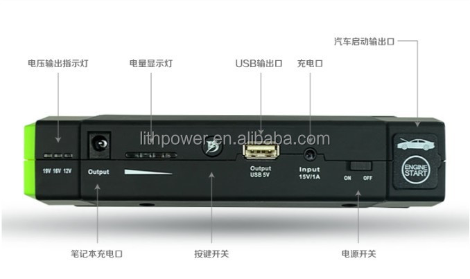 ポータブルパワーバンク12v16000mahのハイパワーとジャンプスタートバッテリーパワーバンク仕入れ・メーカー・工場