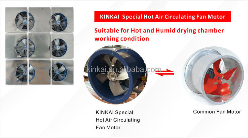 meat drying machine