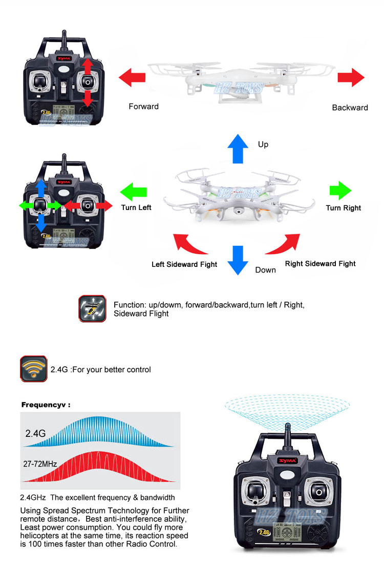 X5C 2.4g 4-axis ufo aircraft quadcopter camera, china drone with lights.