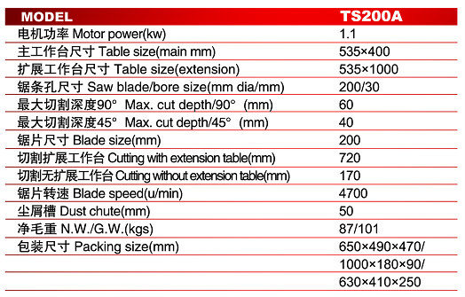 木製テーブル8'' ts200山東省でパネルがマシンを見た仕入れ・メーカー・工場