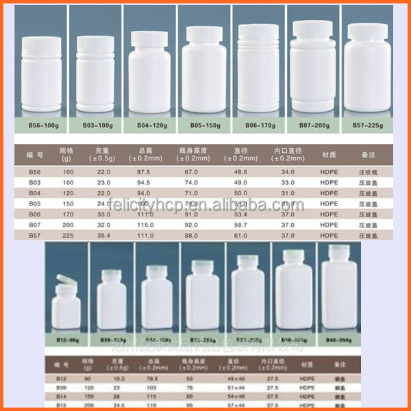 GMP factory provide Collagen protein calcium soft capsules