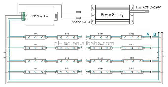 5050ip66防水smdledバックライトが主導エピスターチップ、 アルミシェルledモジュール防水3つのled問屋・仕入れ・卸・卸売り
