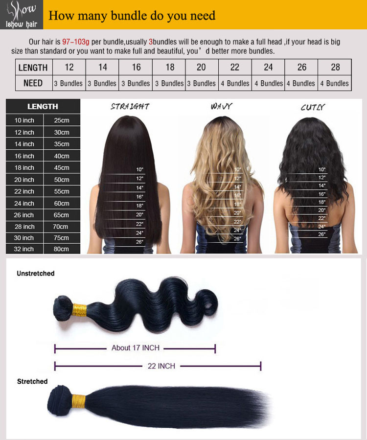 Full Weave 16 Inch Weave Model Weave 10 Inch Straight Hair View