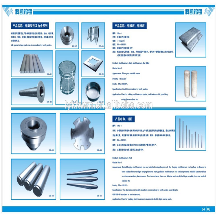 Hot sale tungsten cooper alloy good price